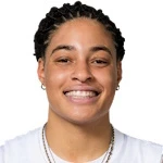 Sacha Washington