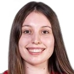 Weronika Piechowiak