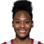 Alisa Williams