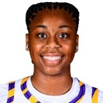 Mikaylah Williams