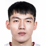 Qian Wu