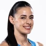 Zafeirenia Karlafti