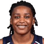 Shavonte Zellous