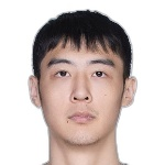 Mingchi Zhang