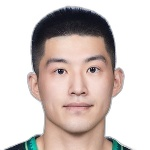 Luzhou Zhao