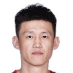 Peng Zhou