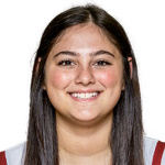 Izzi Zingaro