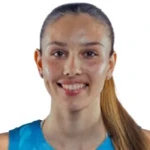 Zoja Stirn