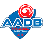 AADB U17