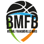 Basket Mesnil Franqueville Boos
