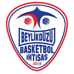 Beylikduzu Basket