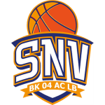 BK Spisska Nova Ves