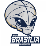 Brasilia Basquete U22