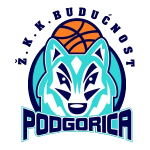 ZKK Buducnost Podgorica