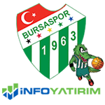Bursaspor Info Yatirim