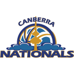 Canberra Nationals