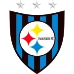 CD Huachipato