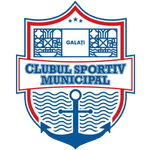 CSM Galati