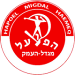 Hapoel Migdal Haemek