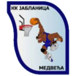 KK Jablanica Medveda