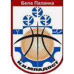KK Mladost Vesna Bela Palanka