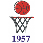 KK Napredak Aleksinac