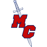 Macmurray Highlanders