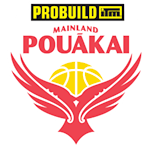 Mainland Pouakai