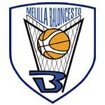 Melilla Baloncesto