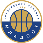 Mladost SP