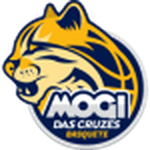 Mogi Basquete U19