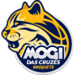 Mogi das Cruzes U17
