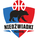 Niedzwiadki Chemart Przemysl