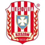 Resovia Rzeszow