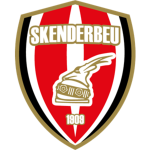 Skenderbeu