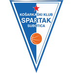 KK Spartak Office Shoes Subotica