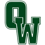 SUNY Old Westbury Panthers