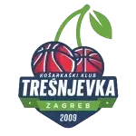 ZKK Tresnjevka 2009 U19