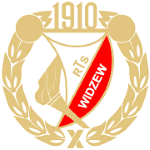 Widzew Lodz